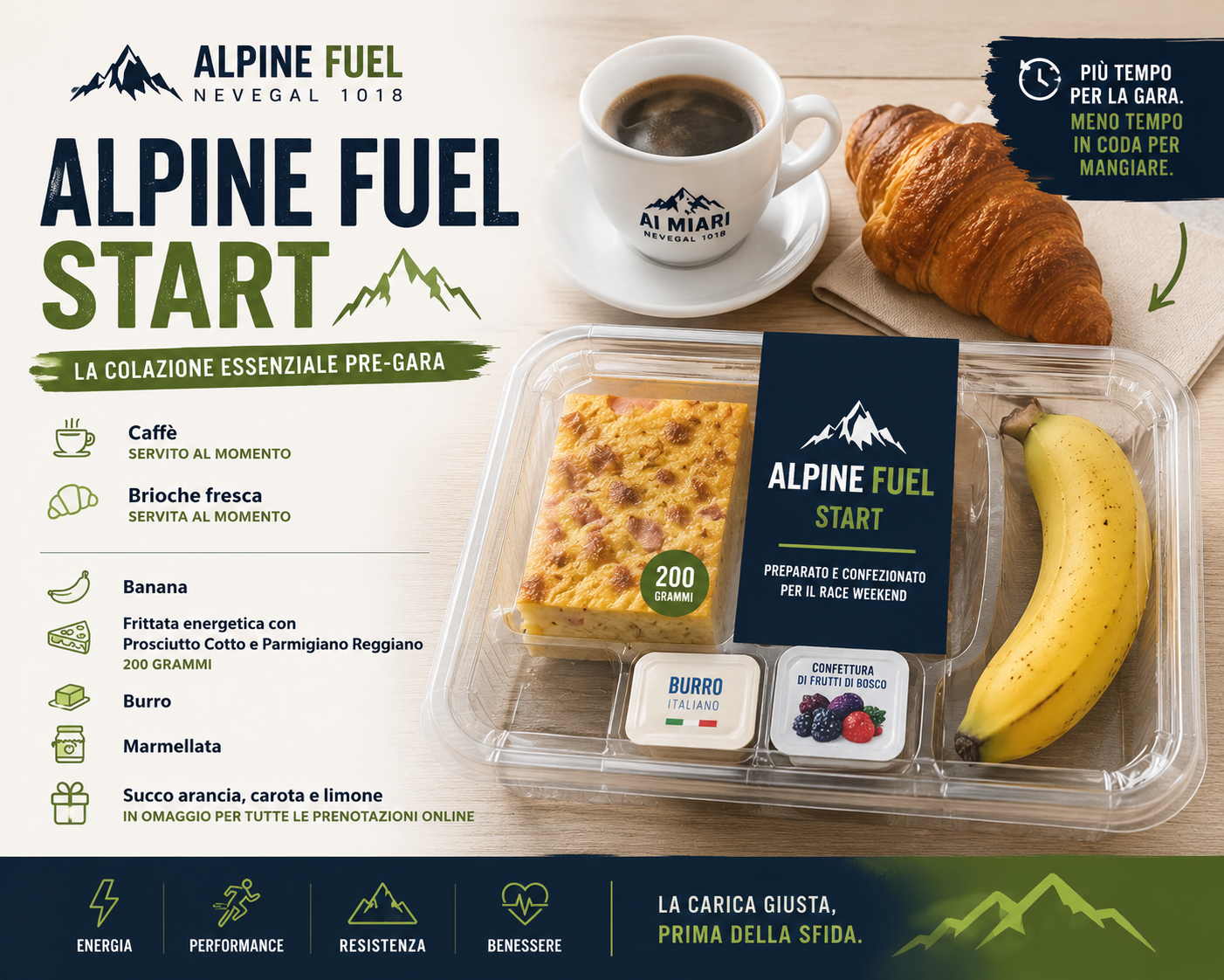 ALPINE FUEL START - La colazione essenziale pre-gara